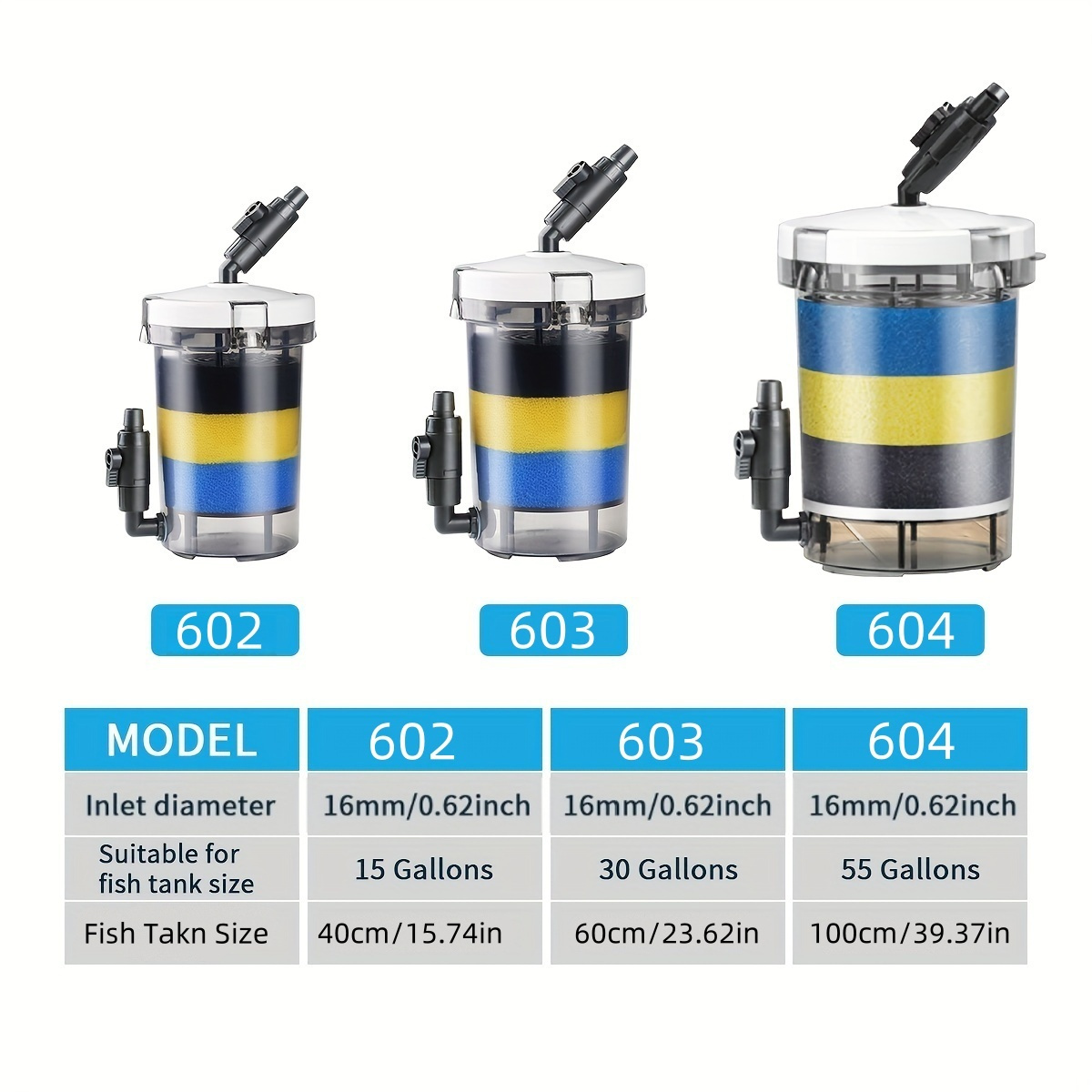 SUNSUN EW-602 EW-603 EW-604 دل - مراجعة Marine Aquarium Reactors وسعره