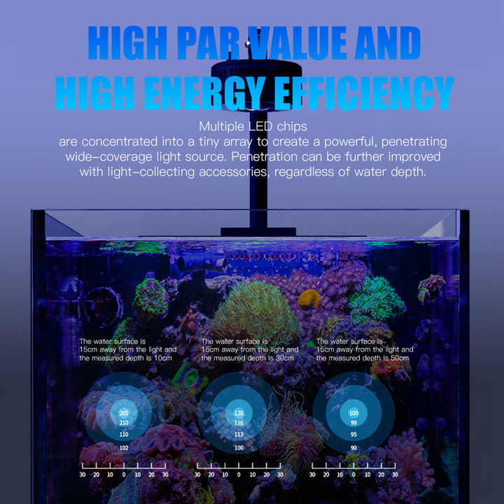 100 واط الطيف الكامل واي فاي A - مراجعة Marine Aquarium App وسعره