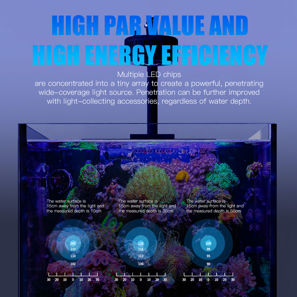 AIPAI A7S III الطيف الكامل واي - مراجعة Marine Aquarium App وسعره