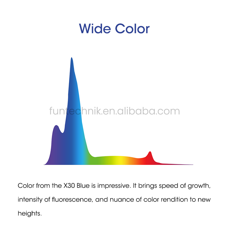 إضاءة LED ذكية X30 Blue+ بقوة  - مراجعة Marine Aquarium App وسعره
